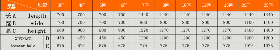 水地源熱泵空調(diào)機(jī)組規(guī)格 水地源熱泵空調(diào)機(jī)組規(guī)格